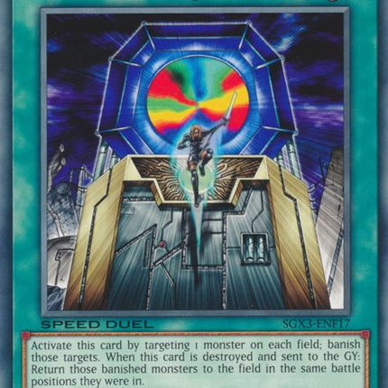 Different Dimension Gate [SGX3-ENF17] Common