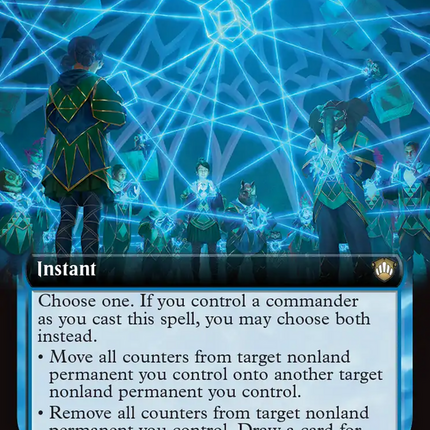 Nexus Mentality (Extended Art) [Secrets of Strixhaven Commander]
