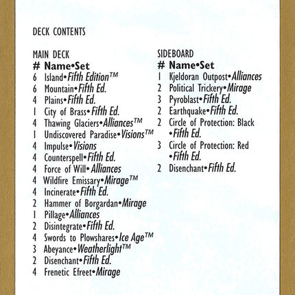 Janosch Kuhn Decklist 1997 [World Championship Decks 1997]