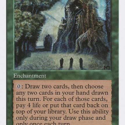 Sylvan Library [Fifth Edition]