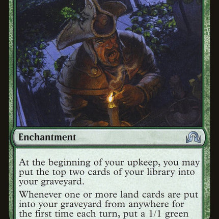 Crawling Sensation [Shadows over Innistrad]