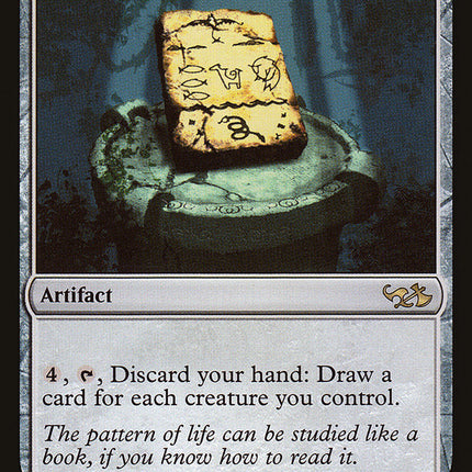 Slate of Ancestry (Elves vs. Goblins) [Duel Decks Anthology]