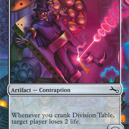 Division Table [Unstable]