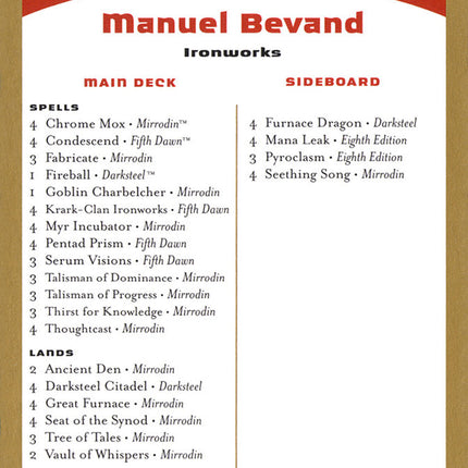 Manuel Bevand Decklist [World Championship Decks 2004]