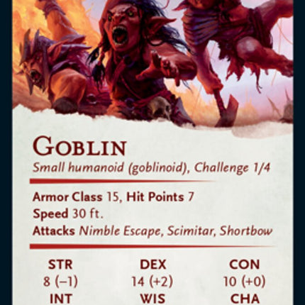 Goblin Art Card [Dungeons & Dragons: Adventures in the Forgotten Realms Art Series]