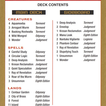 Dave Humpherys Decklist [World Championship Decks 2003]