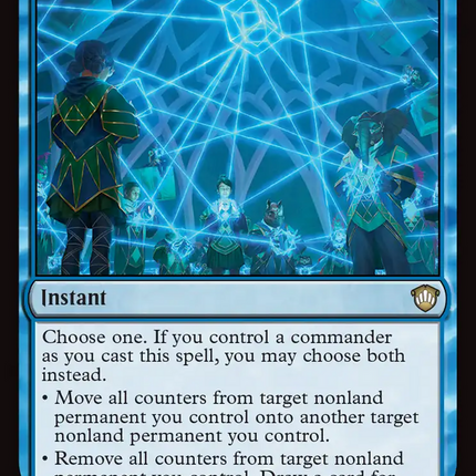 Nexus Mentality [Secrets of Strixhaven Commander]