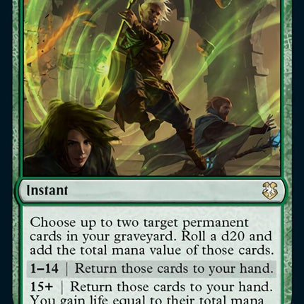 Song of Inspiration [Dungeons & Dragons: Adventures in the Forgotten Realms Commander]
