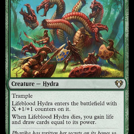 Lifeblood Hydra [Commander Masters]