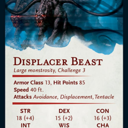 Displacer Beast Art Card [Dungeons & Dragons: Adventures in the Forgotten Realms Art Series]