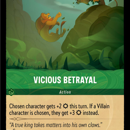 Vicious Betrayal (100/204) [The First Chapter]