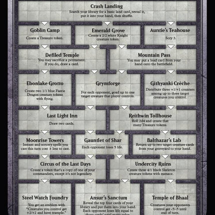Baldur's Gate Wilderness [Oversize Cards]