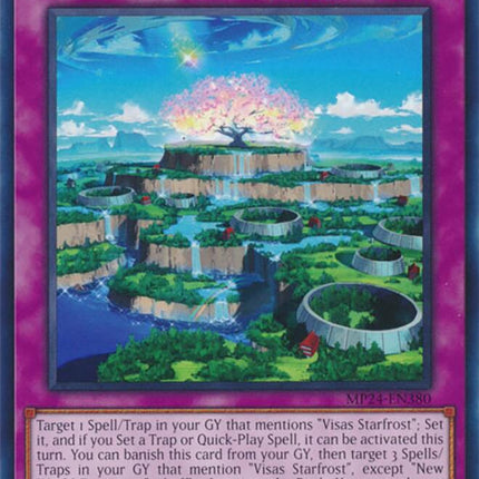 New World Formation [MP24-EN380] Common