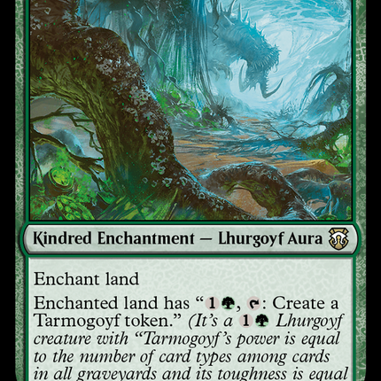 Tarmogoyf Nest [Modern Horizons 3 Commander]