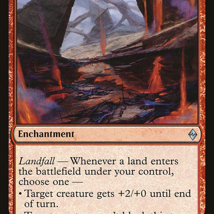 Retreat to Valakut [Battle for Zendikar]