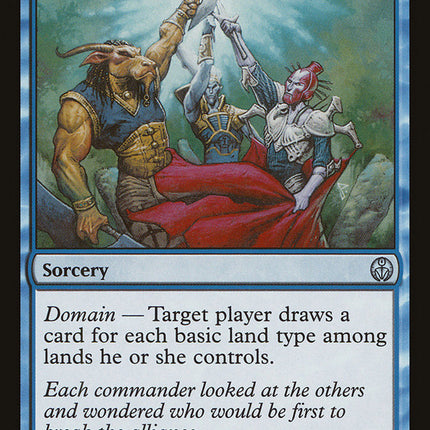 Allied Strategies [Duel Decks: Phyrexia vs. the Coalition]