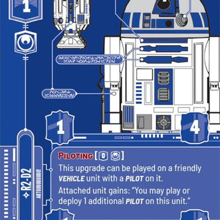 R2-D2 (3/6) - Artooooooooo! (3/6) [2025 Convention Exclusive]