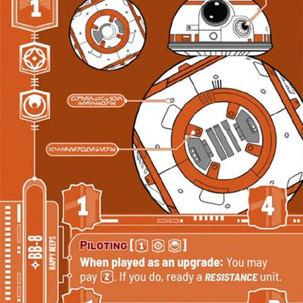 BB-8 (2/6) - Happy Beeps (2/6) [2025 Convention Exclusive]