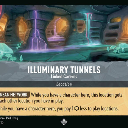 Illuminary Tunnels - Linked Caverns (202/204) [Whispers in the Well]