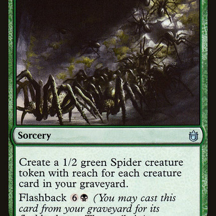 Spider Spawning [Commander Anthology]