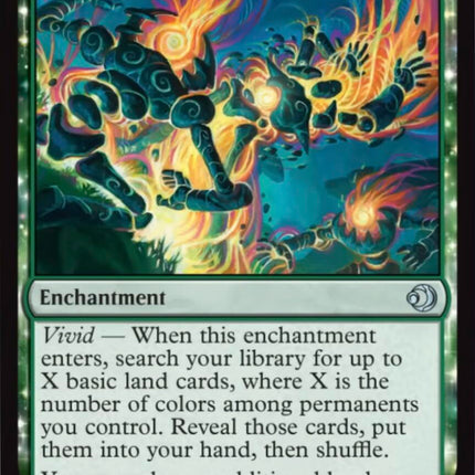 Prismatic Undercurrents [Lorwyn Eclipsed]