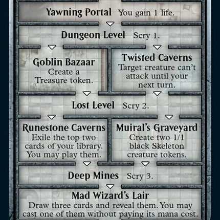 Dungeon of the Mad Mage // Goblin Double-Sided Token [Dungeons & Dragons: Adventures in the Forgotten Realms Tokens]