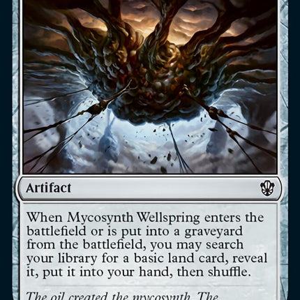 Mycosynth Wellspring [Commander 2021]