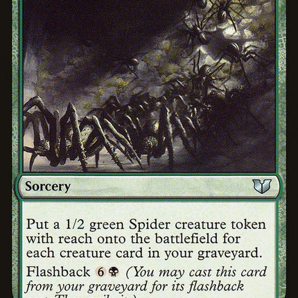 Spider Spawning [Commander 2015]