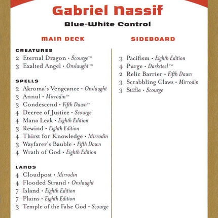 Gabriel Nassif Decklist [World Championship Decks 2004]