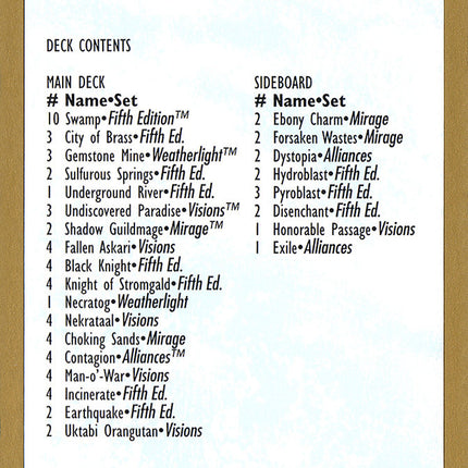 Jakub Slemr Decklist [World Championship Decks 1997]
