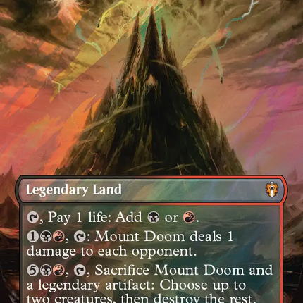 Mount Doom (Borderless) (Surge Foil) [The Hobbit: Eternal-Legal]