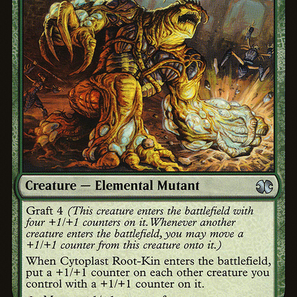 Cytoplast Root-Kin [The List]