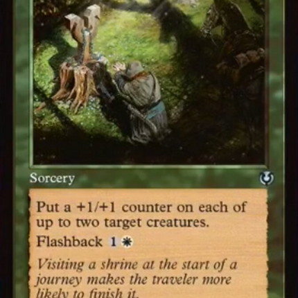 Travel Preparations (Retro Frame) [Innistrad Remastered]
