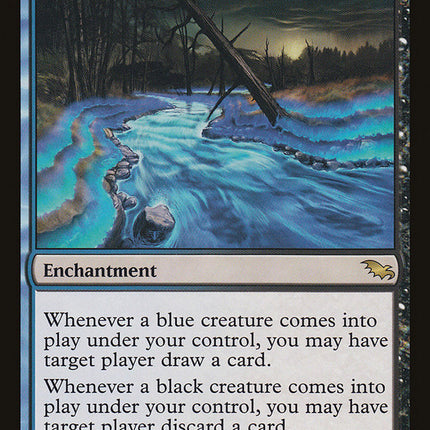 Dire Undercurrents [Shadowmoor]