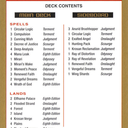 Daniel Zink Decklist [World Championship Decks 2003]