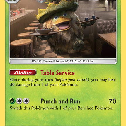 Ludicolo (2/18) [Sun & Moon: Detective Pikachu]
