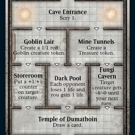 Dungeon of the Mad Mage // Lost Mine of Phandelver Double-Sided Token [Dungeons & Dragons: Adventures in the Forgotten Realms Tokens]