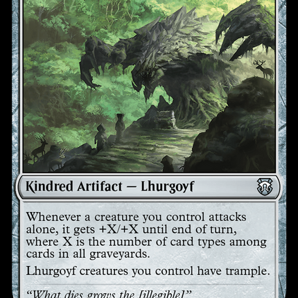 Altar of the Goyf (Ripple Foil) [Modern Horizons 3 Commander]