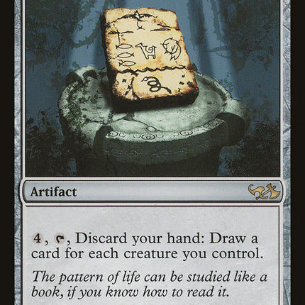 Slate of Ancestry [Duel Decks: Elves vs. Goblins]