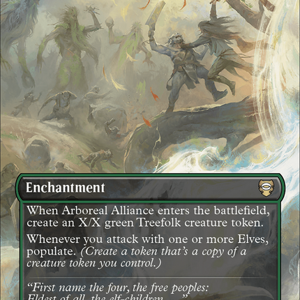 Arboreal Alliance (Borderless) (Surge Foil) [The Lord of the Rings: Tales of Middle-Earth Commander]