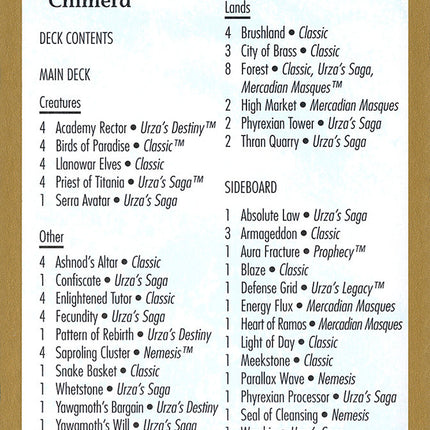 Nicolas Labarre Decklist [World Championship Decks 2000]