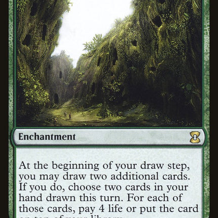 Sylvan Library [Eternal Masters]