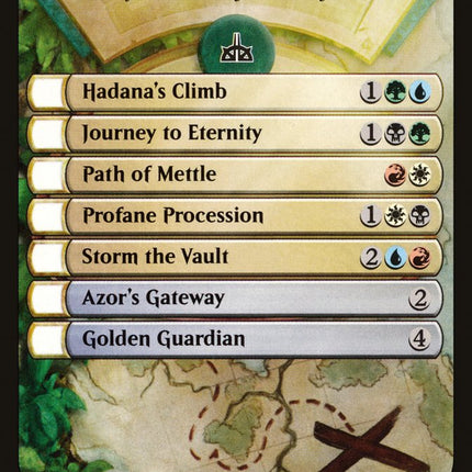 Rivals of Ixalan Checklist [Rivals of Ixalan Tokens]
