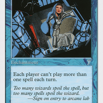 Arcane Laboratory [The List]
