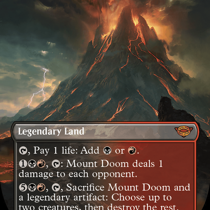 Mount Doom (Borderless) (Surge Foil) [The Lord of the Rings: Tales of Middle-Earth]