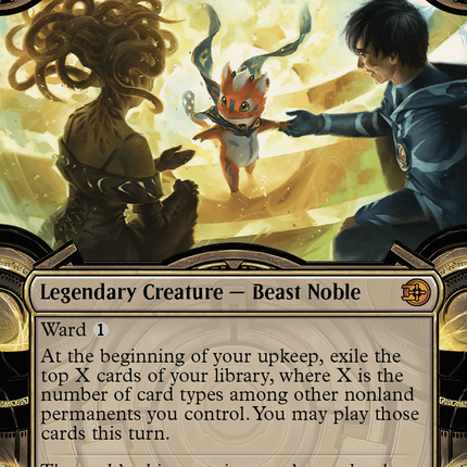 Loot, the Key to Everything (Showcase) (Raised Foil) [Outlaws of Thunder Junction: The Big Score]