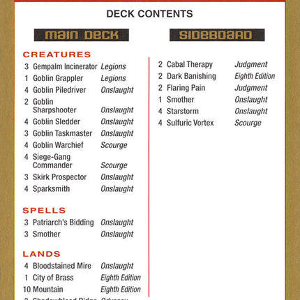 Wolfgang Eder Decklist [World Championship Decks 2003]