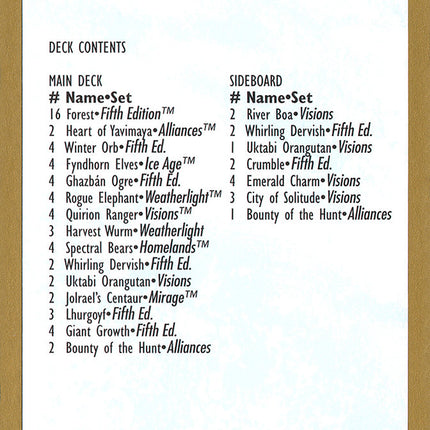 Svend Geertsen Decklist [World Championship Decks 1997]