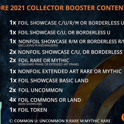 Core Set 2021 - Collector Booster Pack