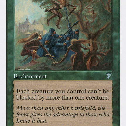 Familiar Ground [Seventh Edition]